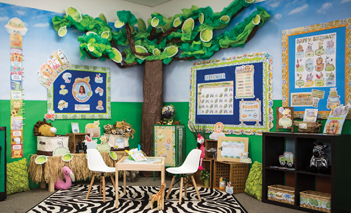 Classroom Décor